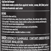 KiwiKicksSprayProtector2 KIWI Sneaker Protector – Spray imperméabilisant sneakers (4.25 oz)